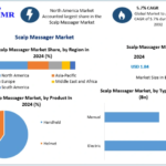 Scalp Massager Market