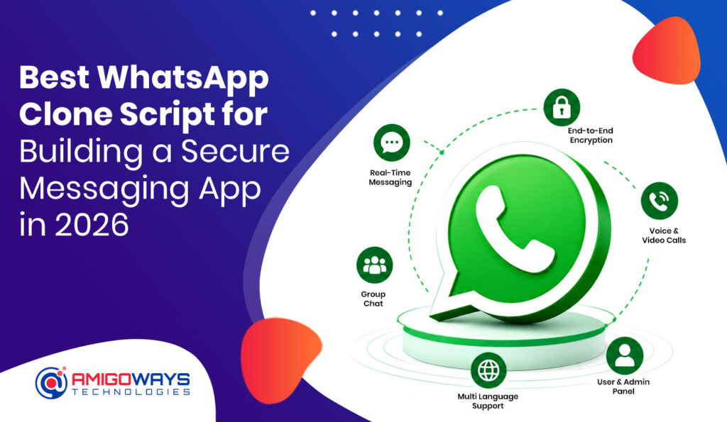 Best WhatsApp Clone Script for Building a Secure Messaging App in 2026