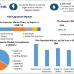 Film-Capacitor-Market-1