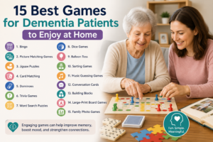 Games for Dementia Patients