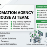AI Automation Agency vs In-House AI Team: Which Is Better?