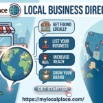 mylocalplace