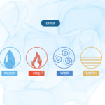Harmony-within-the-5-elements-in-text-_-panchamahabootha-