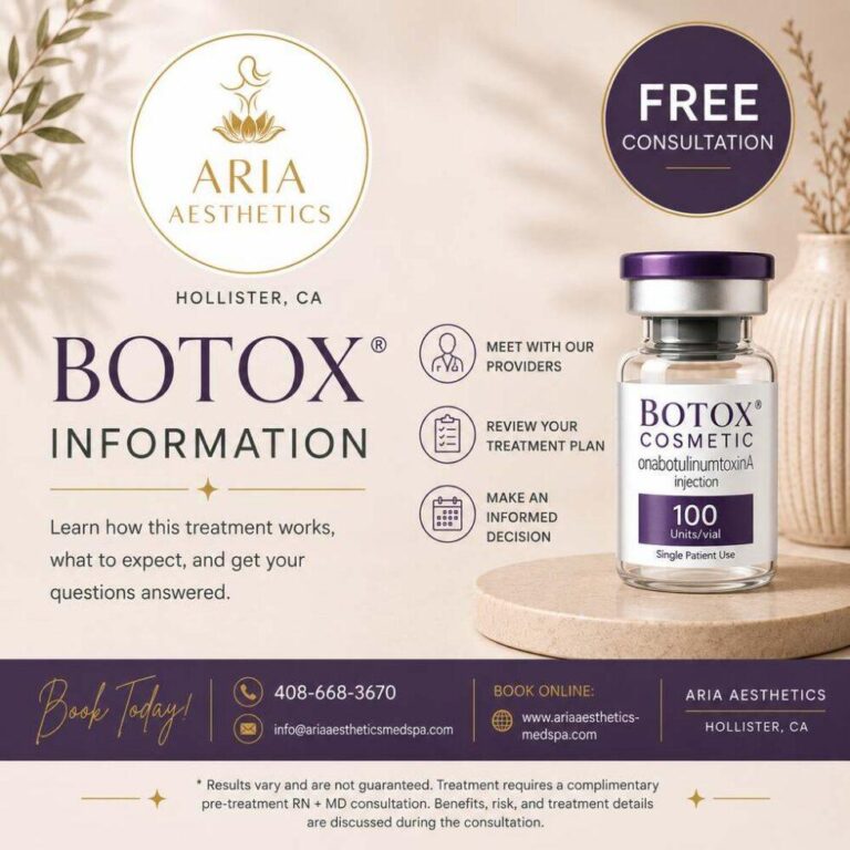 How Long Does Botox Last