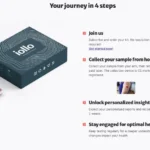 IOLLO Blood Test