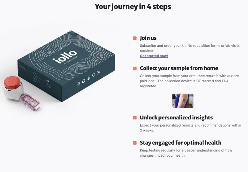IOLLO Blood Test