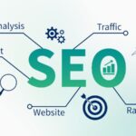 Seo Service Mississauga