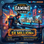 Total Gaming Net Worth