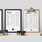 dispensary menu software