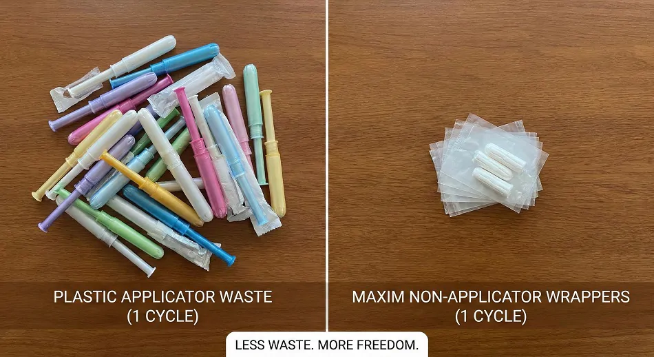 tampon-waste-comparison-plastic-applicator-vs-maxim-wrappers.webp