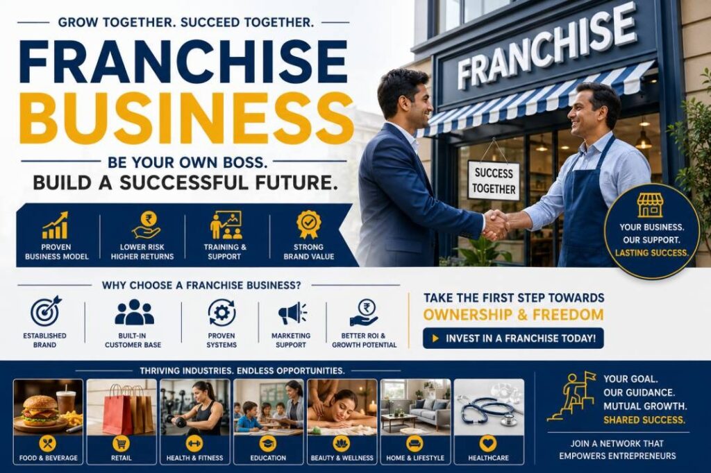 Franchise Business in Peru