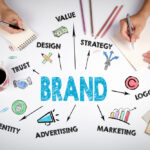 Branding (1)