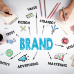Hands taking notes around a whiteboard diagram illustrating key branding and marketing concepts like identity, value, strategy, and trust.