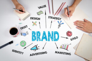 Hands taking notes around a whiteboard diagram illustrating key branding and marketing concepts like identity, value, strategy, and trust.