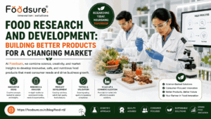 Food Research and Development