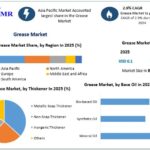 Grease-Market-4