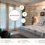 How to Find the Best Interior Designers in Delhi for Your Home