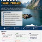 Norway Travel Package