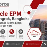 Oracle EPM