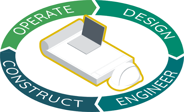 aec bim services