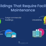 facility maintenance services