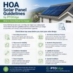 gpt-image-2_HOA_Solar_Panel_Guidelines_by_PTOEdge_What_to_Check_Before_You_Design-0