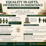 Islamic educational infographic explaining equality in gifts (Hiba) among children during a parent’s lifetime and the difference between lifetime gifts and inheritance after death, with Qur’anic guidance, Sahih Bukhari Hadith evidence, scholarly references, and key Islamic rulings on fair distribution of property.