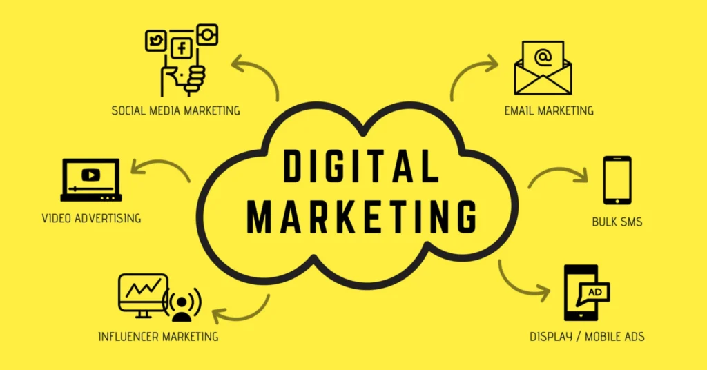 digital marketing agency philadelphia