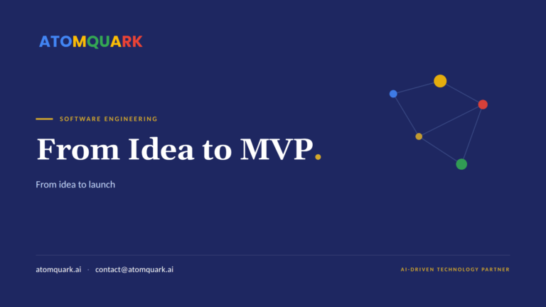 MVP Development, Minimum Viable Product