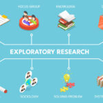 How to Conduct Qualitative Academic Research: A Practical Guide
