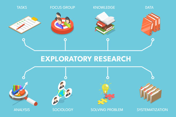 How to Conduct Qualitative Academic Research: A Practical Guide