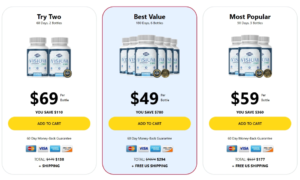 Visium Pro BUY NOW official website supplement offer
