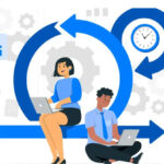 A Complete Framework for Full Cycle Recruitment Success