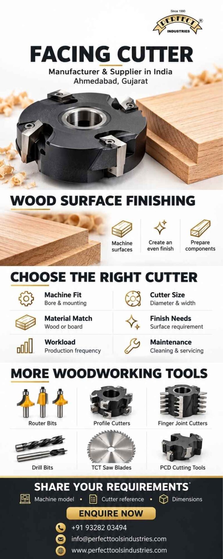Facing Cutter Manufacturer and Supplier in India - Perfect Tools Industries