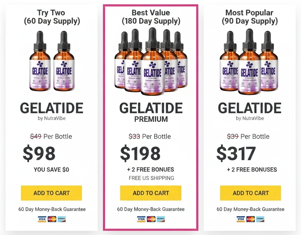 Gelatide-Pricing