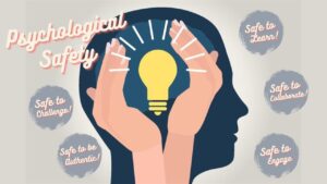 Prevention of Psychological Injury at Work