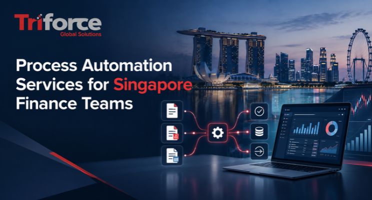 process automation services