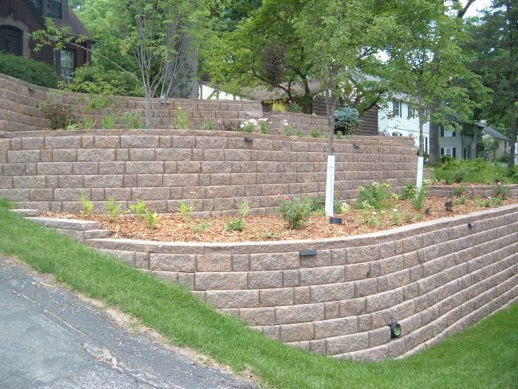 Retaining Walls Lyons