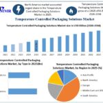 Temperature-Controlled-Packaging