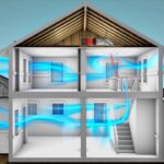 Whole House Ventilation System
