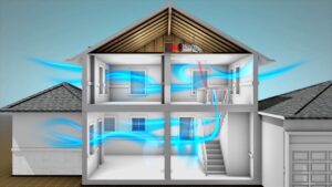 Whole House Ventilation System