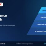 ai-governance-framework-enterprise