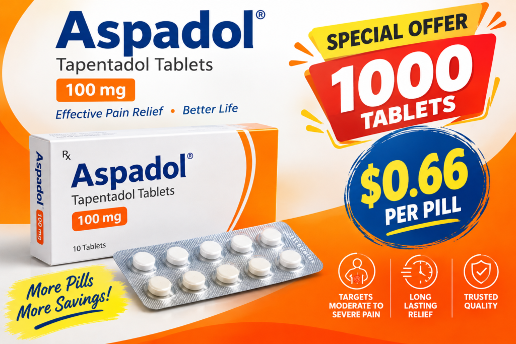 Aspadol for Back Pain