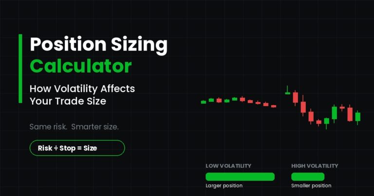 Position Sizing Calculator